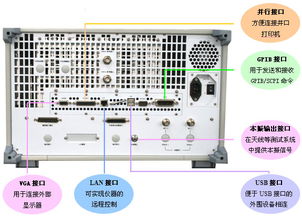 深度解析AV3629D微波矢量網(wǎng)絡(luò)分析儀 性能、采購與維護(hù)指南